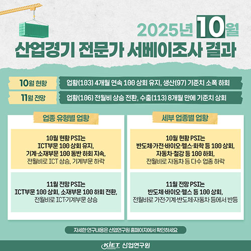 카드뉴스_산업경기 전문가 서베이조사결과(25년 10월 현황과 11월 전망)